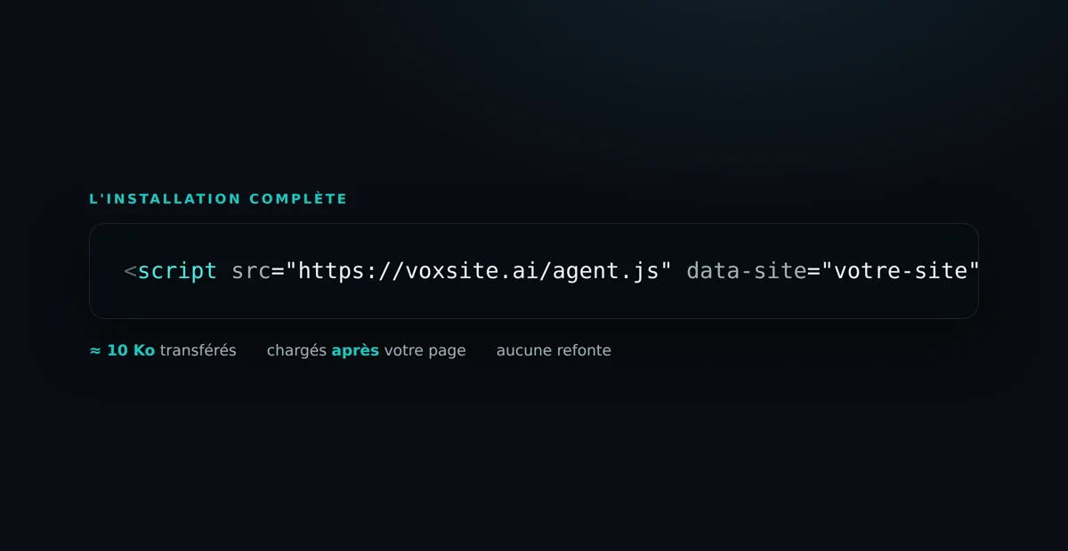 Une ligne de code La ligne de code à insérer pour installer l'agent IA sur un site